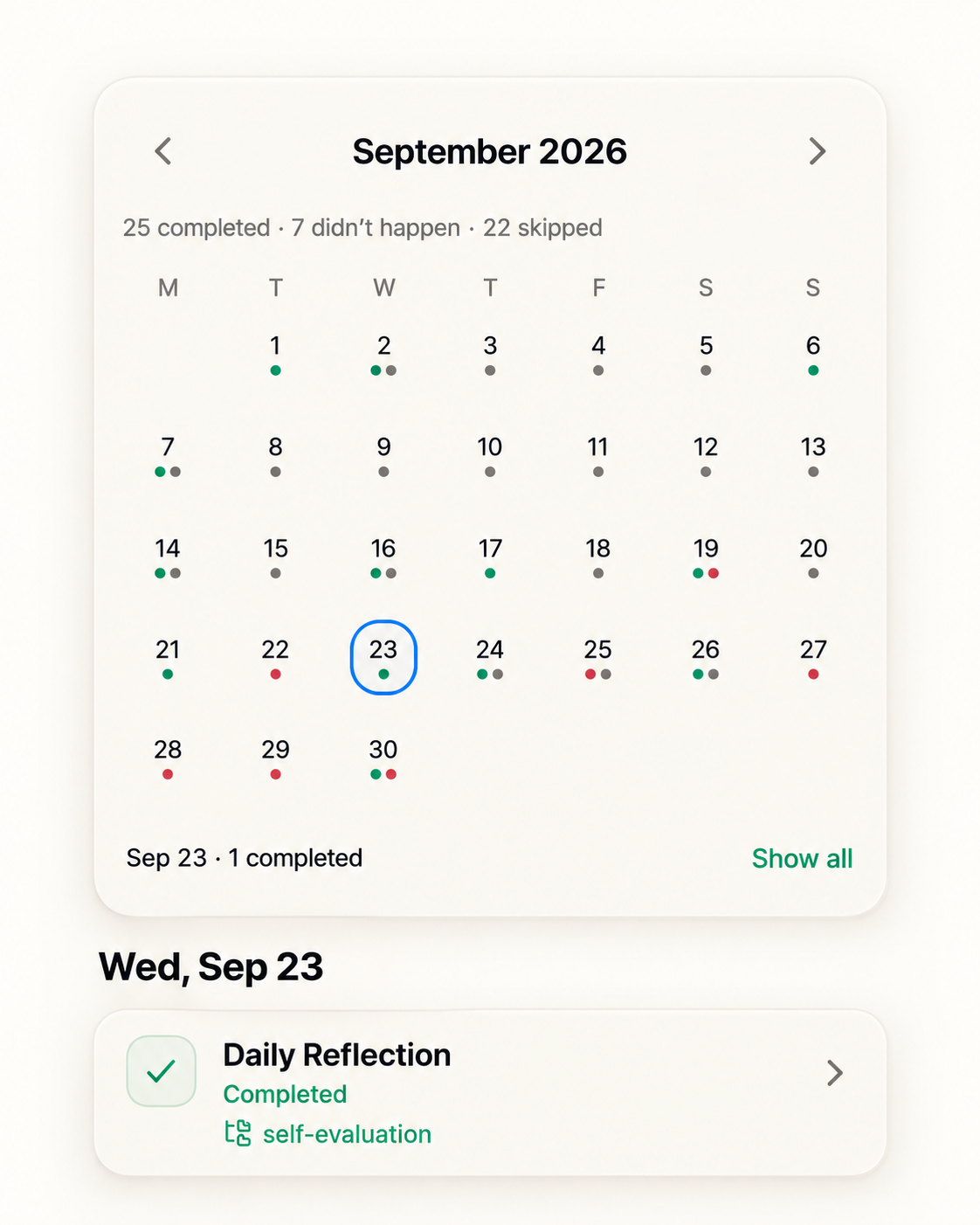 LifeOS Timeline: confirmed Completed outcomes, corrections, outcome day, confirmation time, and history